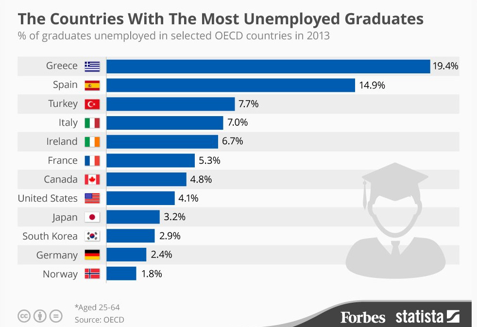 oecd.jpg