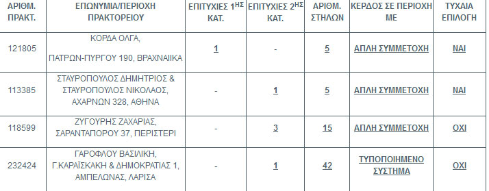 vraxnaika.jpg