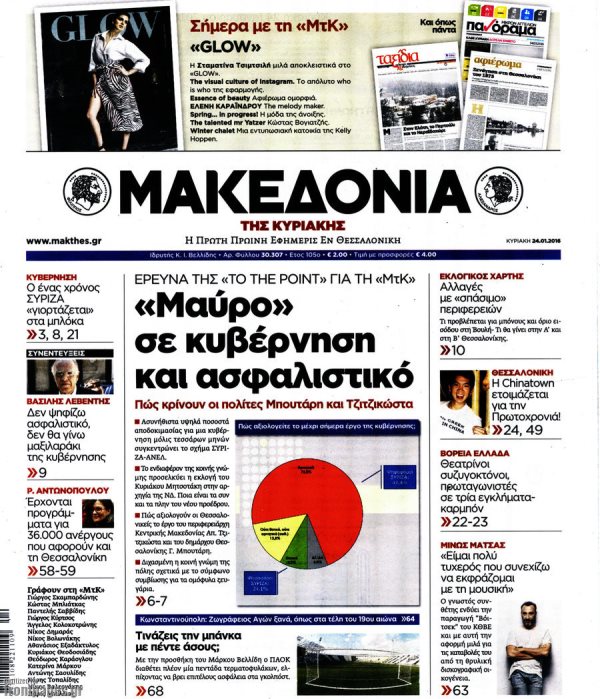 Μακεδονία