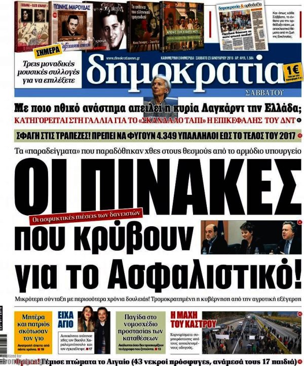 Δημοκρατια