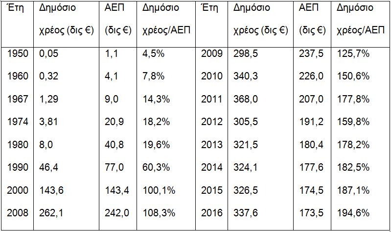 λεζαντα
