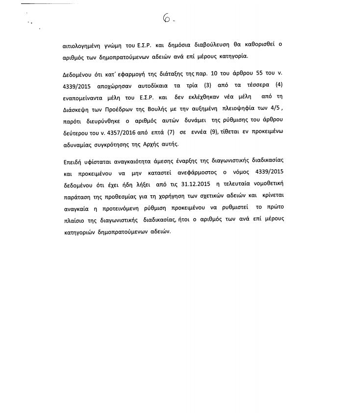 Τροπολογία