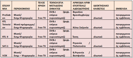 pinakas