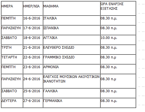 εξετάσεις