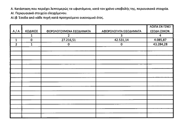 venizelos