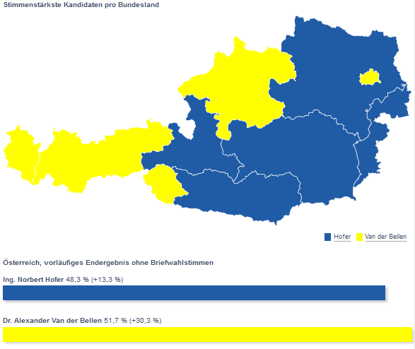 ekloges-austrias-xartis