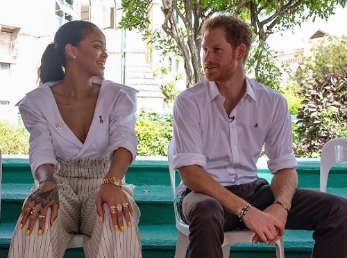Πρίγκιπας Harry-Meghan Markle: Ποια είναι η σέξι star που δημιουργεί προβλήματα στη σχέση τους;
