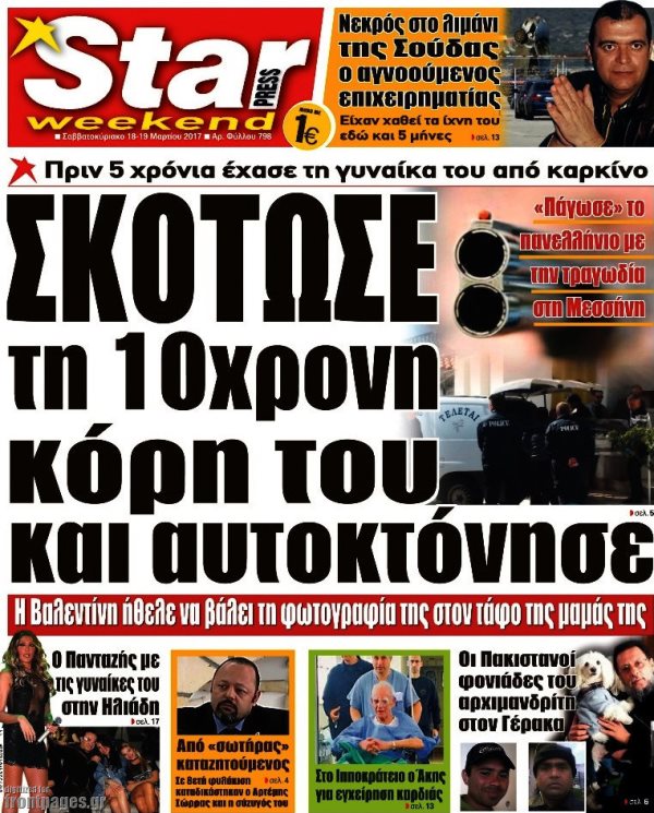 Τα πρωτοσέλιδα των πολιτικών εφημερίδων