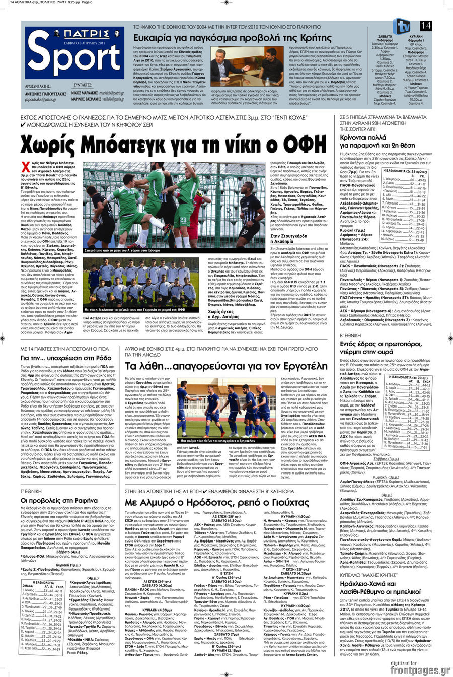 Τα πρωτοσέλιδα των αθλητικών εφημερίδων