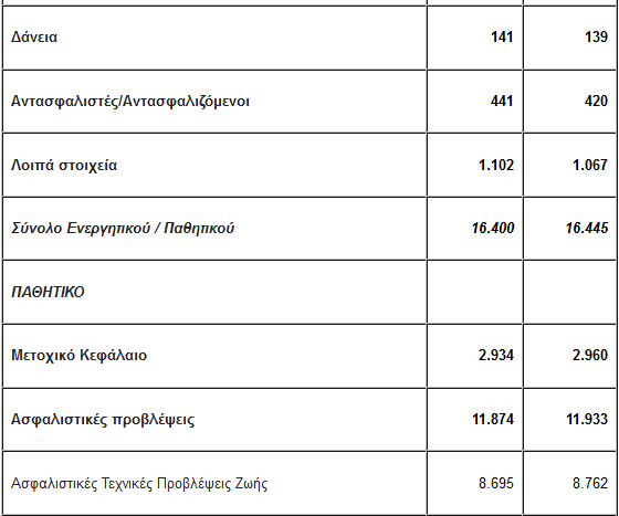 λογ