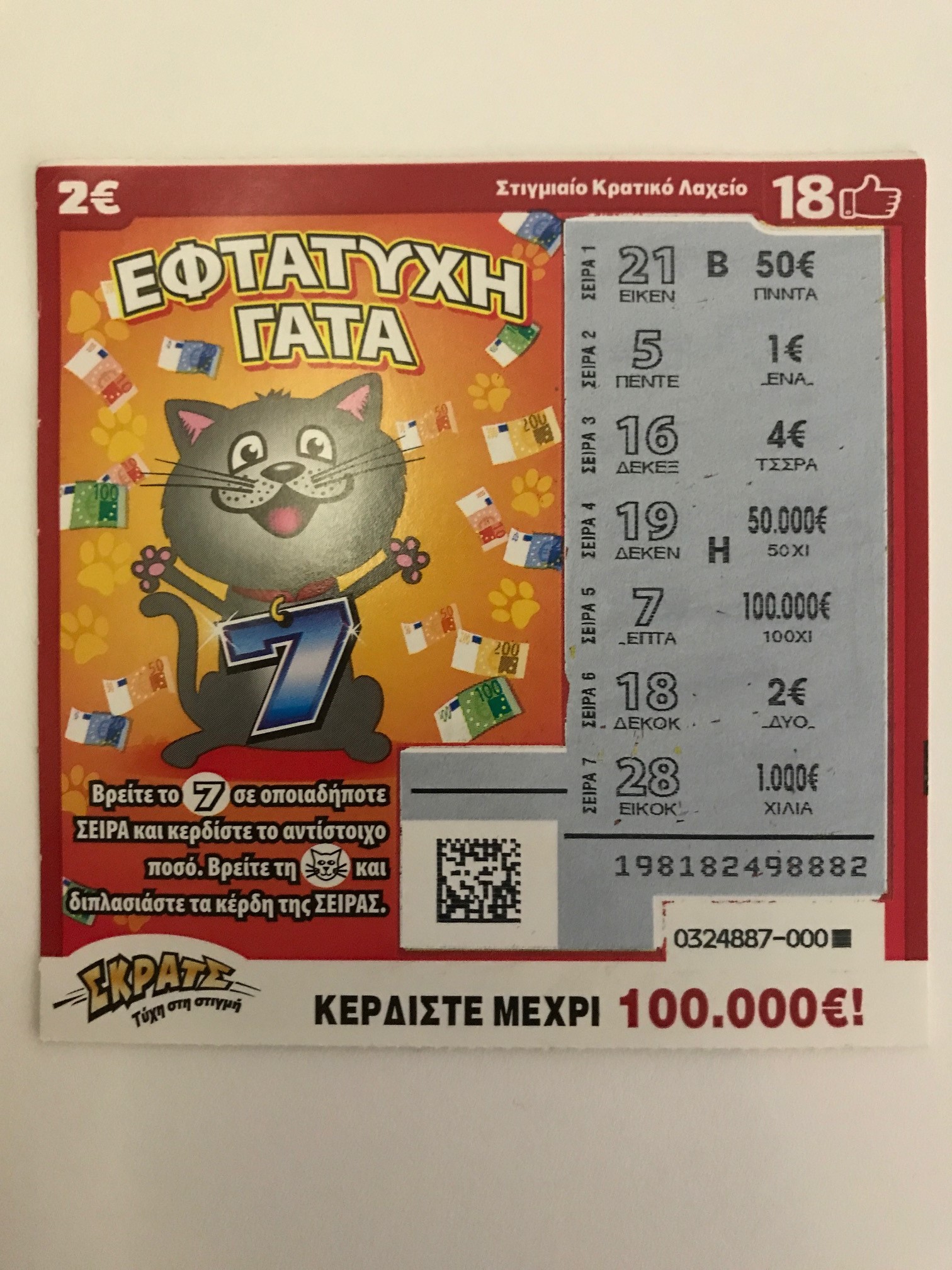 Το τυχερό «7» χάρισε 100.000 ευρώ σε έναν παίκτη του ΣΚΡΑΤΣ από την Αττική