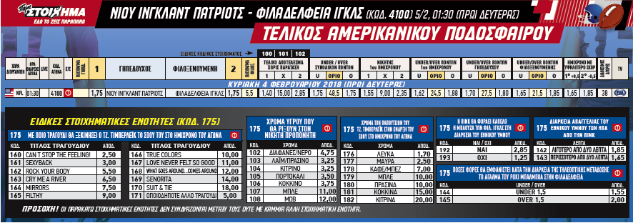 κουπ