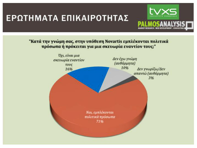 Επικαρότητα