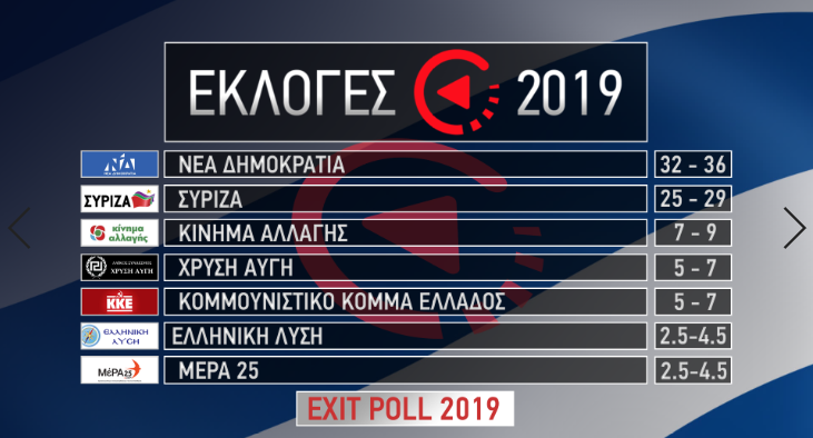 ΄'λ'