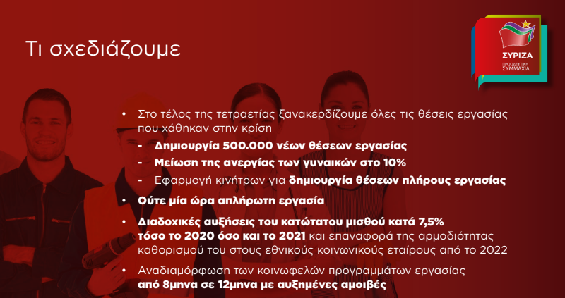 SYRIZA