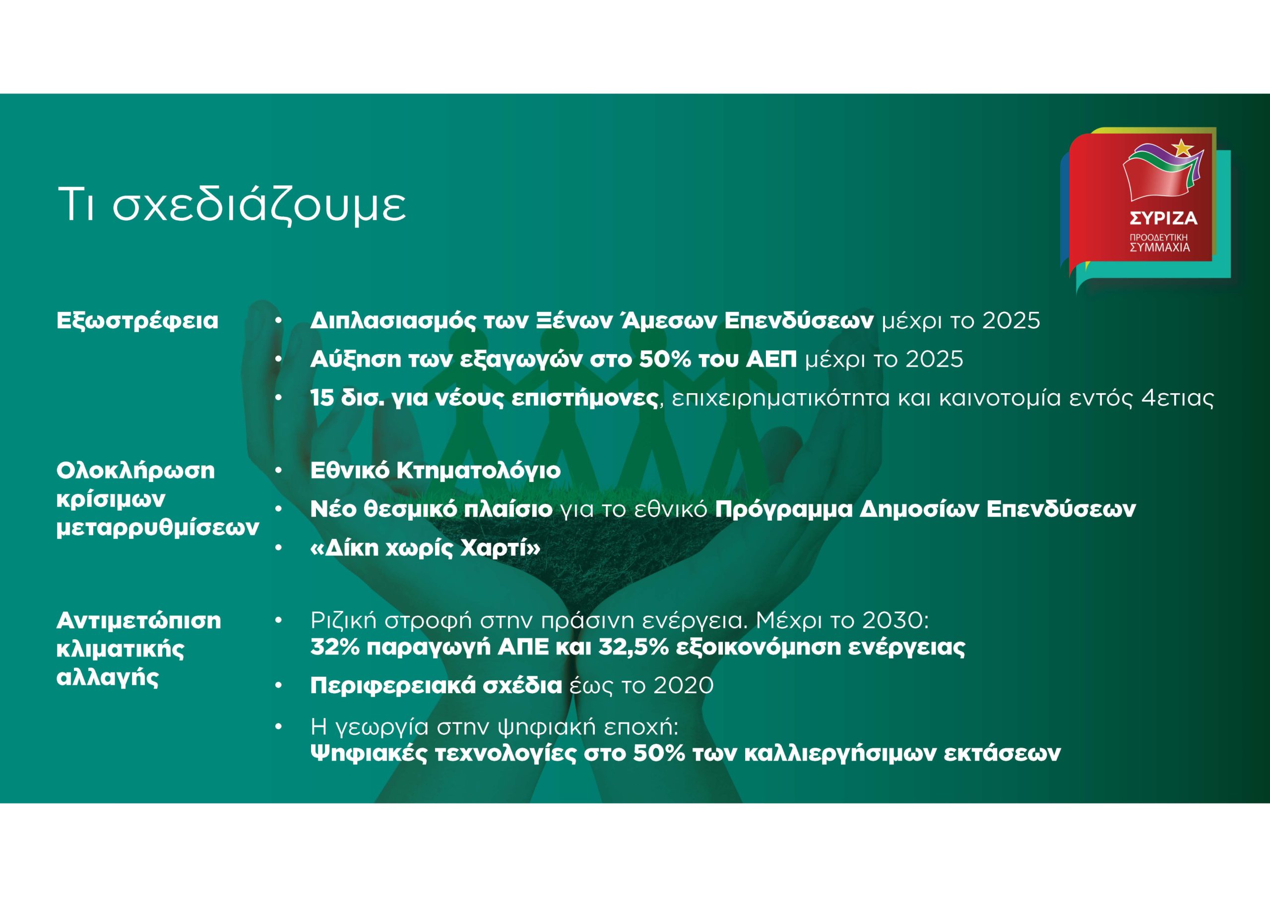 SYRIZA
