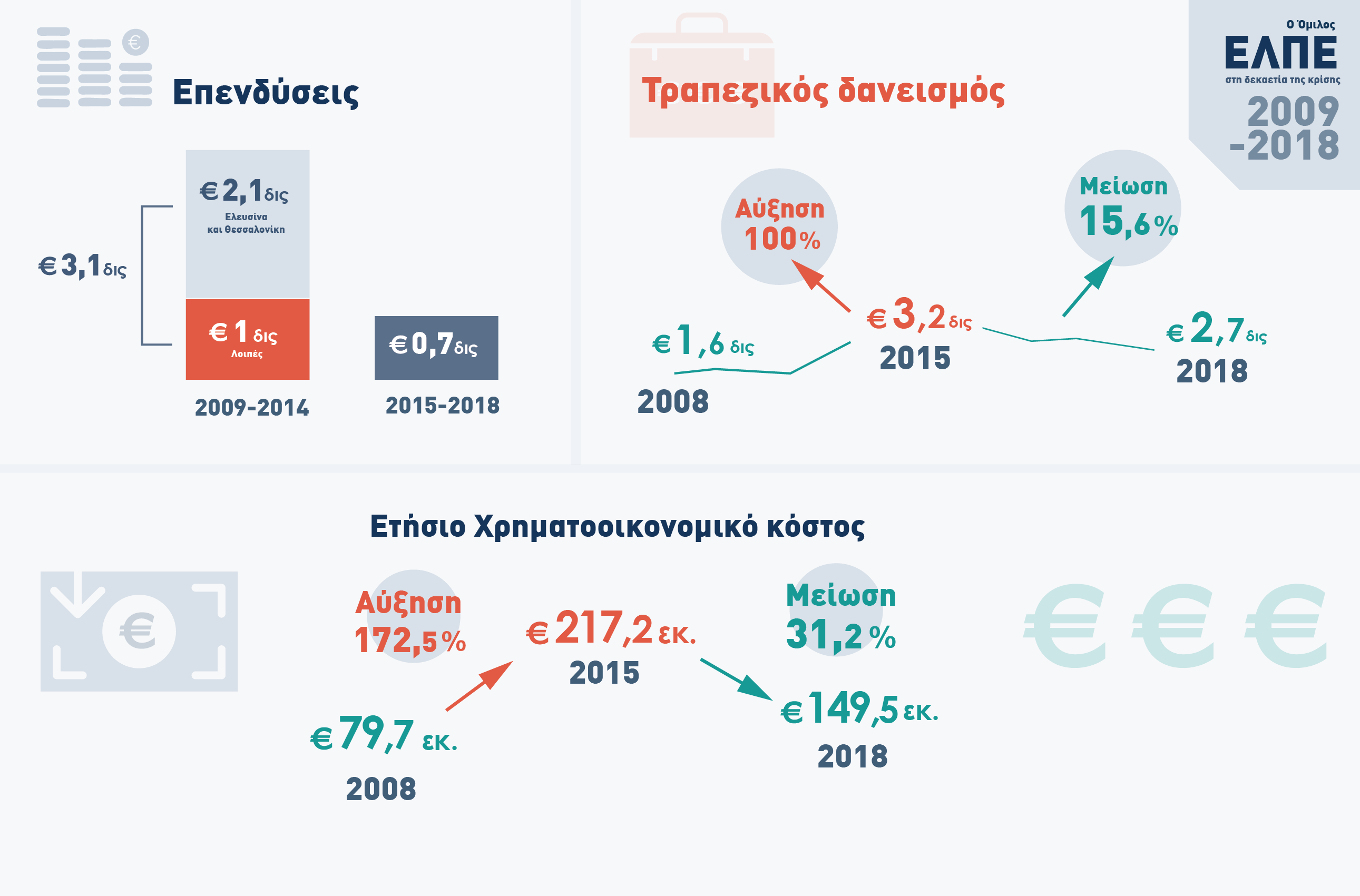 ιοοθ