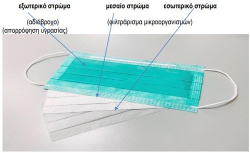 Μάσκα