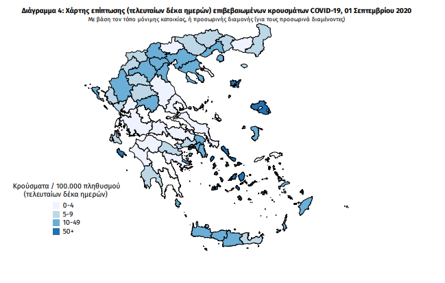 κρουσματα