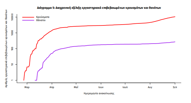 κρουσματα