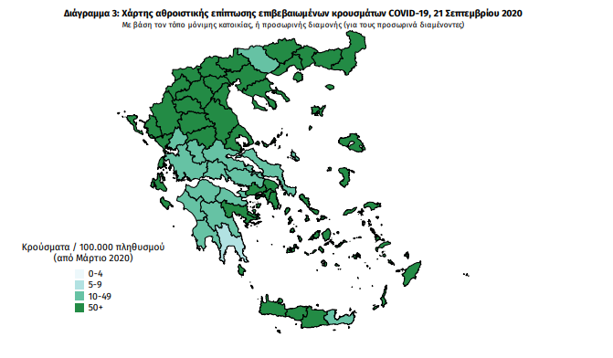 κορωνοιος