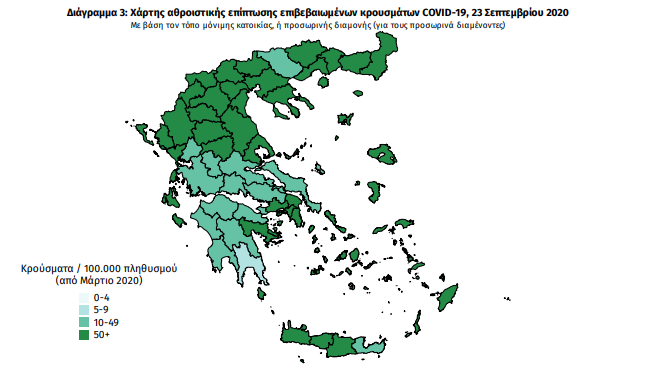 κορωνοιος