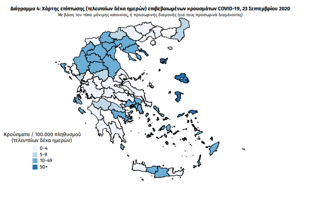 κορωνοιος