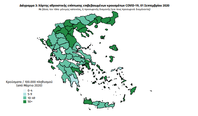 κρουσματα