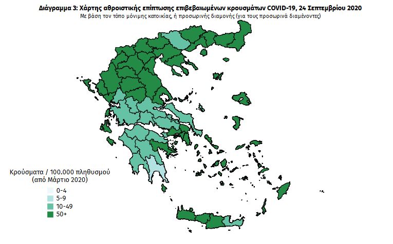 χαρτης