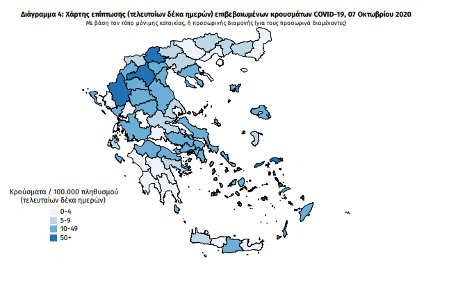 κρουσματα