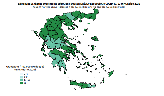 κορωνοιος
