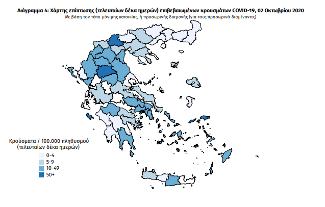κρουσματα