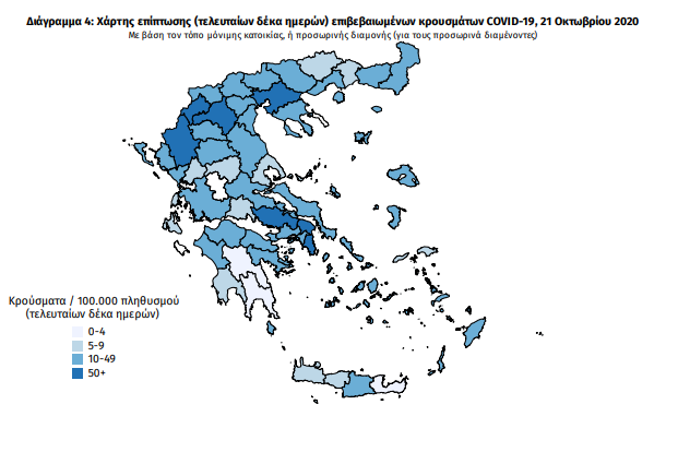 κρουσματα