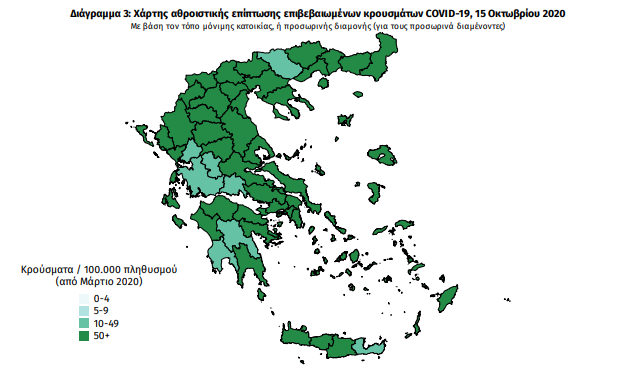 κρουσματα