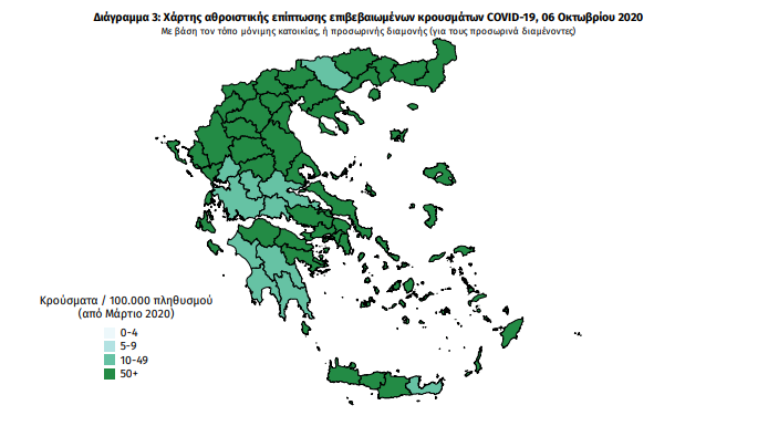 κρουσματα