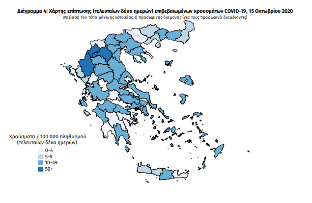 κρουσματα