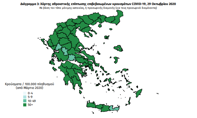 κρουσματα