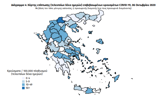 κρουσματα