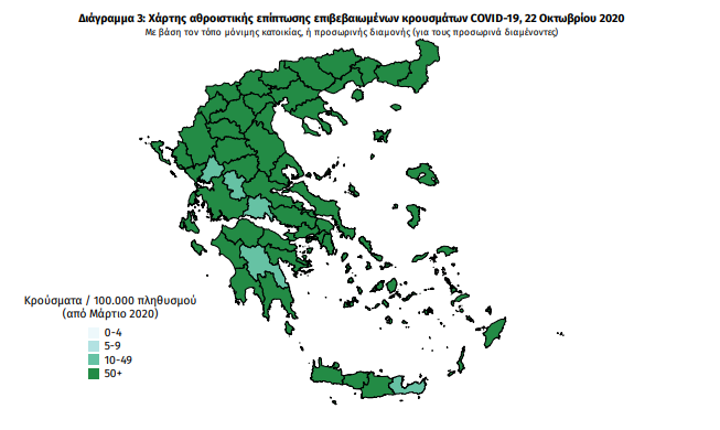 κρουσματα