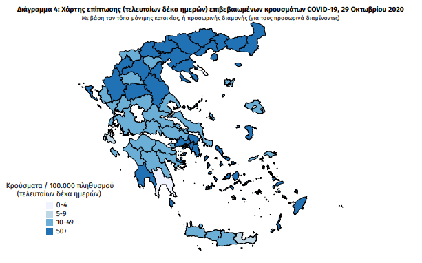 κρουσματα