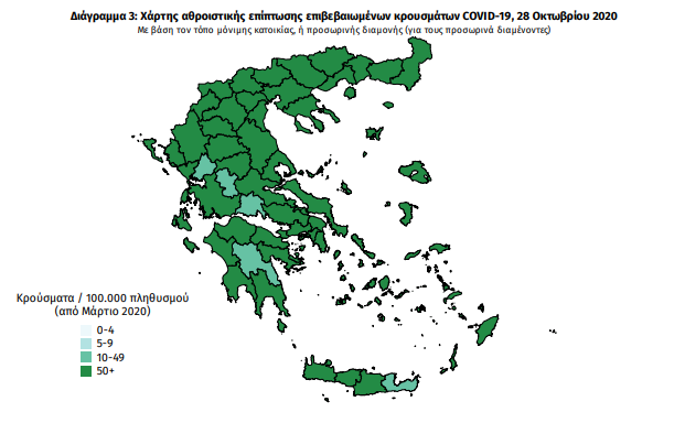 κρουσματα
