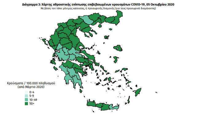 κρουσματα