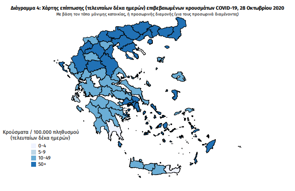 κρουσματα