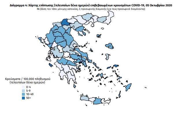 κρουσματα