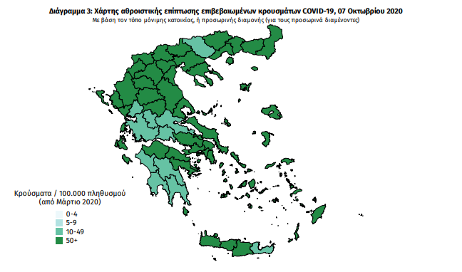 κρουσματα
