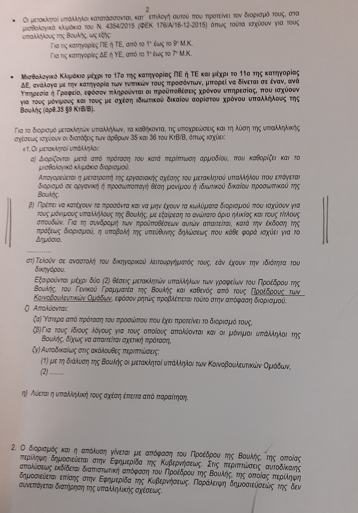 έγγραφα διορισμού Ζαρούλια 