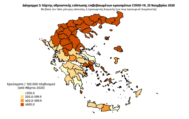 κρούσματα