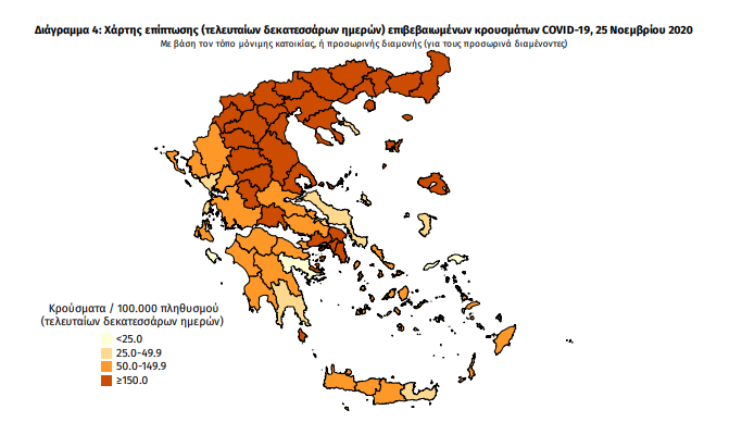 κρούσματα
