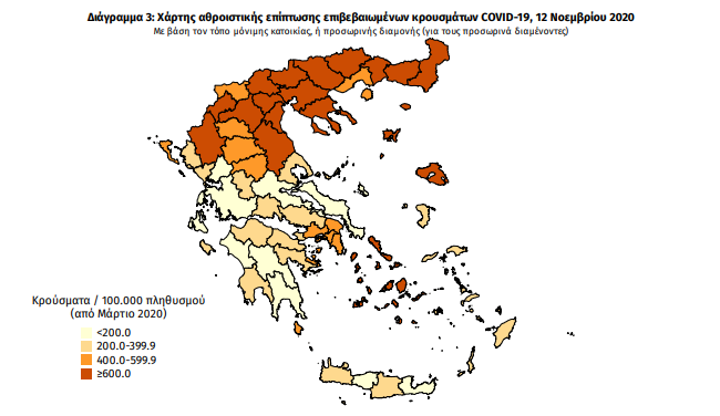 κρουσματα