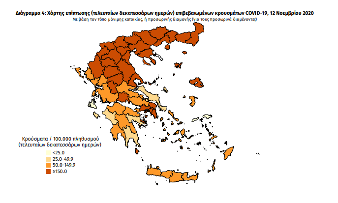 κρουσματα